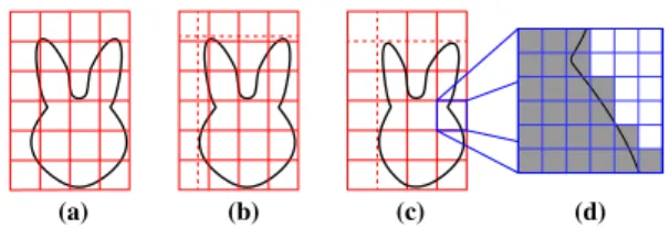 Figure 3: (a) The original, uniform voxelization may contain some small parts. (b) We apply a small offset to each of the planes to minimize the voxelization energy