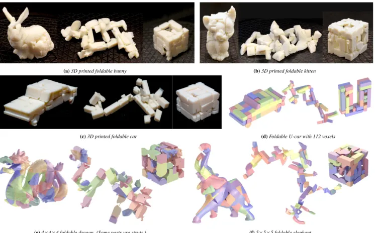 Figure 7: The first three objects (a-c) are physically manufactured using a 3D printer