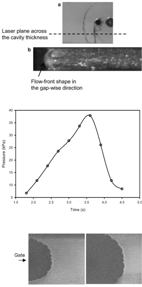 Fig. 12 Pressure history near the gate during ﬁlling for the 0.1% PAA Boger ﬂuid
