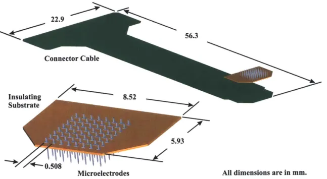 Figure 4-2.  Schematic  of the TEAS  mechanical  front end  showing  the major components.