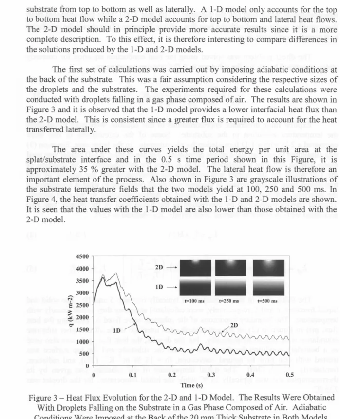 Figure 3 - Heat Flux Evolution for the 2-D and I-D Model. The Results Were Obtained With Droplets Falling on the Substrate in a Gas Phase Composed of Air