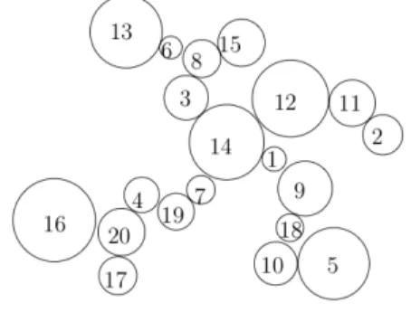 Figure 1. A connected branched polymer.