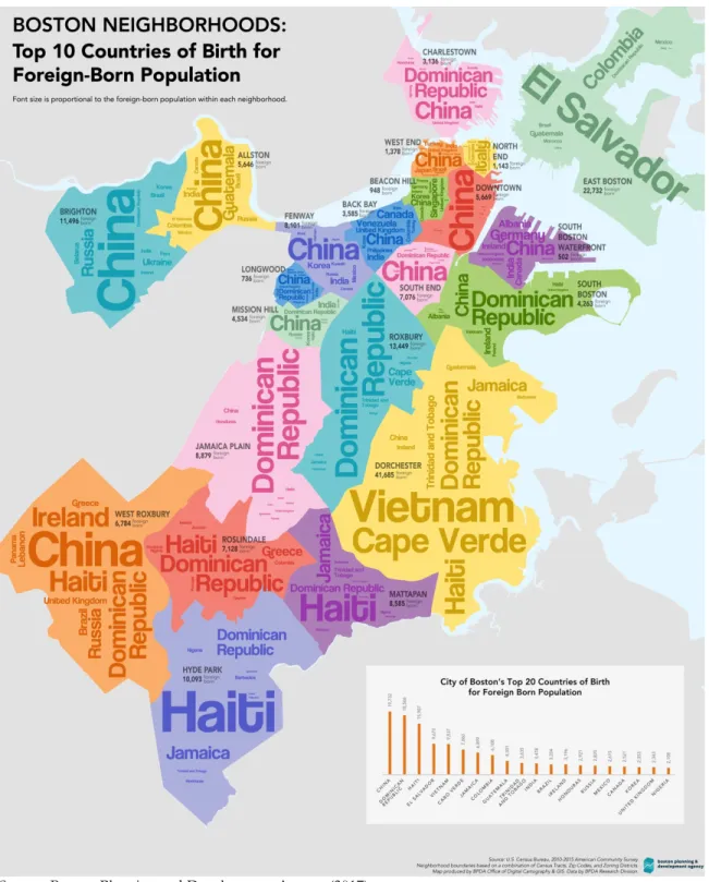 Figure 8 Map of Boston’s neighborhoods by country of origin for the foreign-born population 