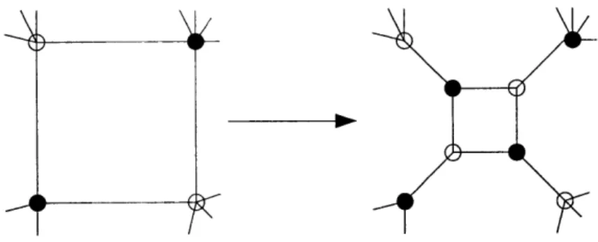 Figure  3-13:  Seiberg  duality  acting  on  a  brane  tiling to  produce  another  toric  phase.