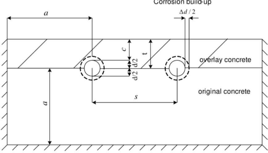 Figure 9 – Geometry configuration of the rehabilitated RC bridge deck 