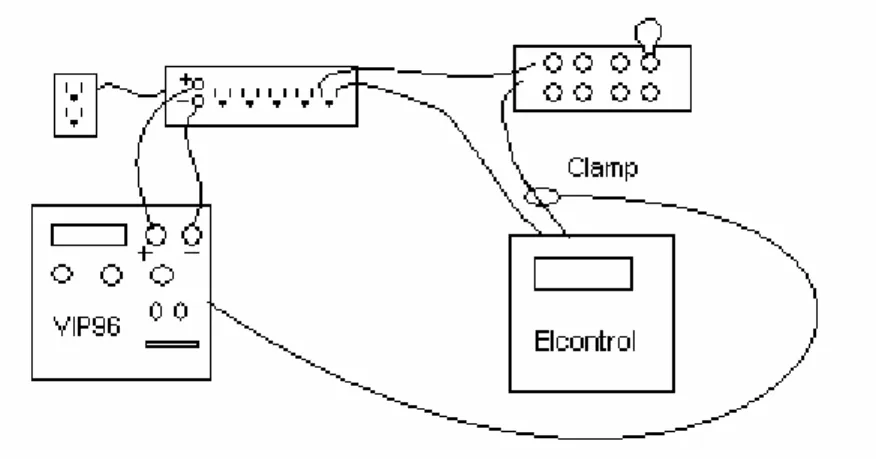 Figure 4:  Electric circuitry 