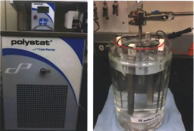 Figure  3-1:  Circulation  bath  for control  temperature  (left),  and BDA  apparatus with thermal  couple  to measure  the  electrolyte  temperature  (right).