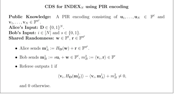 Figure 3.1: 2-party CDS protocol using PIR encoding.