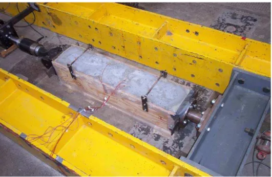 Figure 4 – Restrained concrete specimen in steel test frame  TC 