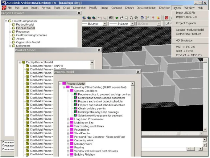Figure 2: Integrated Project Data Using the IFC Project Repository 