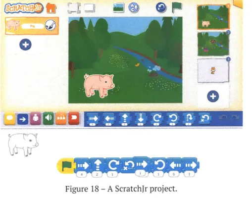 Figure  18 - A  ScratchIr project.