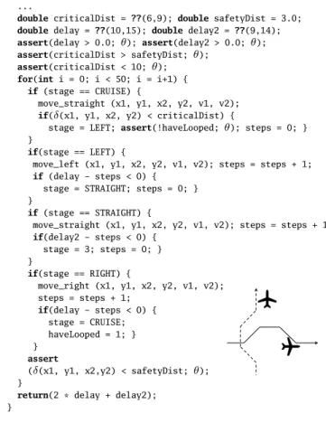 Figure 7. CDF for upper bound on the fitness function for the Aircraft experiment. 0102030405060708090 0 0.25 0.5 0.75 1Number of experiments