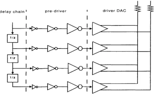 Figure  3-1:  Transmit  equalizer  block  diagram