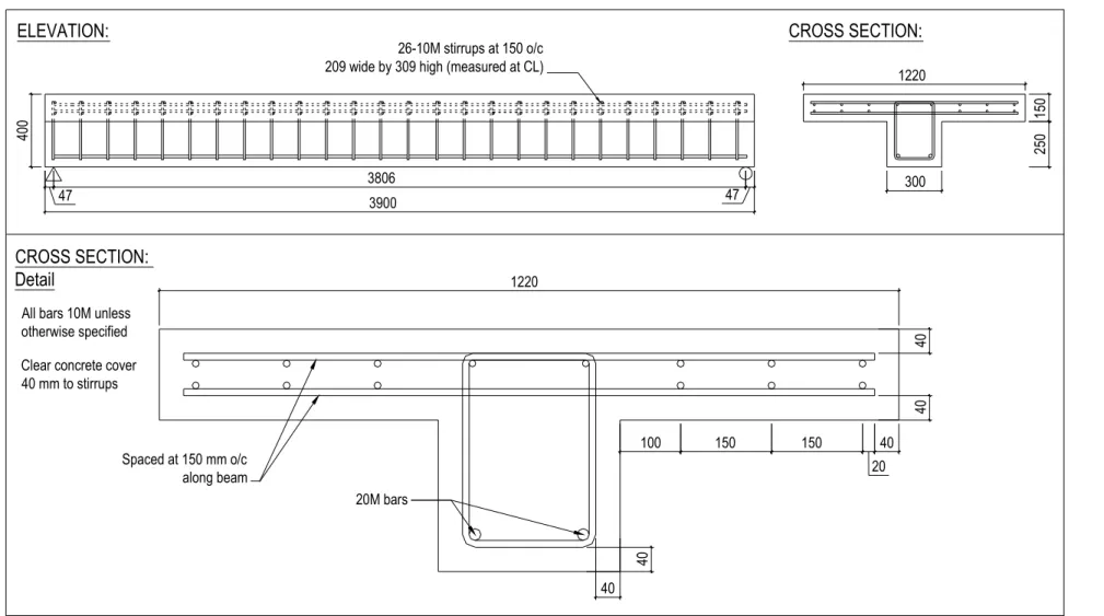 Figure 2. Reinforcement details for beams 1 and 2