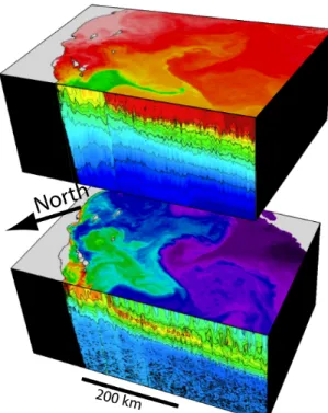 Figure 1. Three-dimensional views looking southeastward from Point Conception 