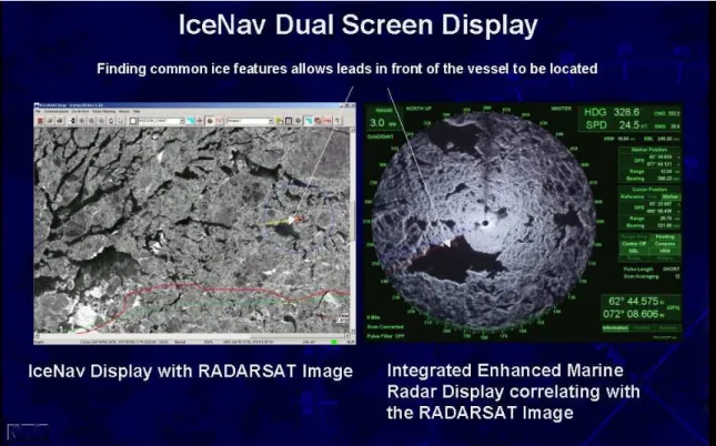 Figure 12: IceNav integrated satellite and marine radar ice navigation system 