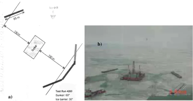 Figure 3 a)Example layout for barge testing (Jochmann et al, 2003) and b) barriers in place  (Bastian et al, 2004) 