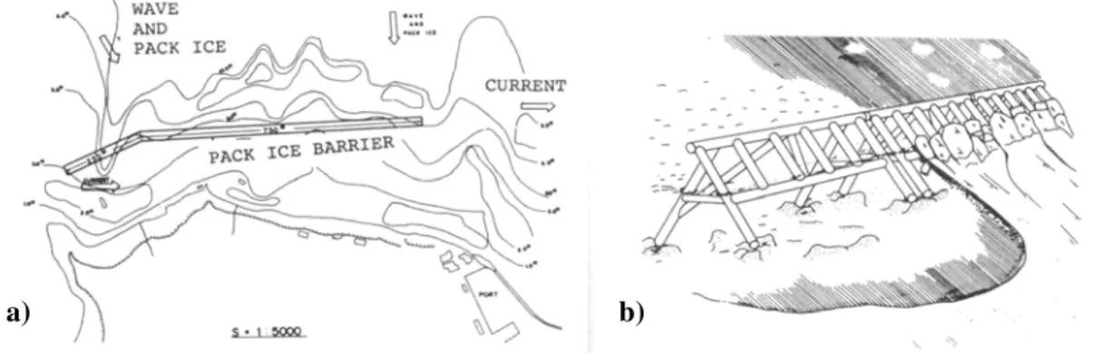 Figure 12 a) Plan view of Pack Ice Barrier layout, and b) Pack Ice Barrier used for field test  (Yamaguchi et al, 1981) 