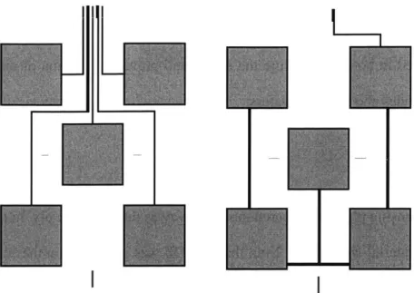 Figure 2.13:  Hot  (on the  left) and  ground (on  the right) electrode  patterns.