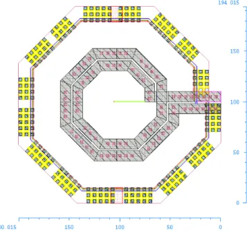 Figure 3-2: Footprint of 1nH spiral inductor