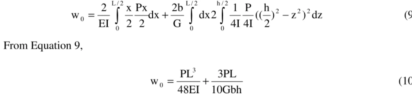 Figure 8 shows the measured S 60  for sealants M, N, and P versus temperature, which  allowed for an evaluation of the effect of temperature on S 60 , while Figure 9 shows the measured  S 60  for the tested three sealants at -10°C