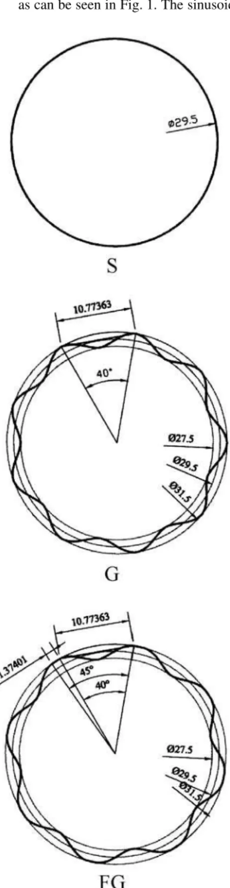 Fig. 1. Attachment cross-sections (all dimensions in mm)