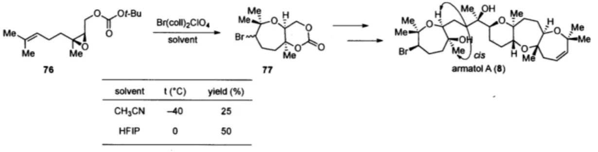 Table  7.  Application  of the  bromonium-initiated  cyclization  to  a precursor  bearing  a  cis epoxide 0  Ot-Bu  Me  Me  OH  Me M  Br(coll) 2 C10 4   me  B-  0  H  -Me0solvent  Br  ee *M,-  0  :00  0Jr Br  Me