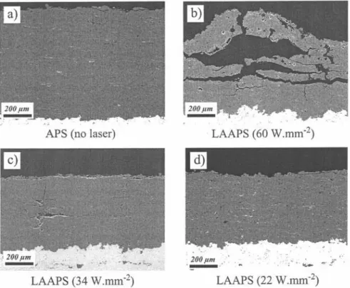 Fig. 3. Cross-sectional SEM micrographs of: a) as APS coating and b) LAAPScoating at 34 W.mm-z.