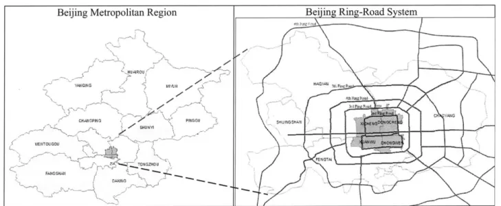Figure  3.2:  Urban,  Suburban  and Rural Beijing