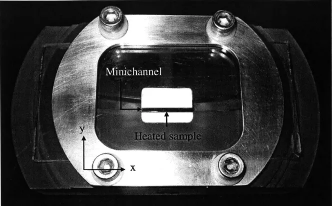 Figure  3.1.2.  A  photograph  of  the  sample  holder  with  the  channel  and  heated  surface indicated  by  arrows