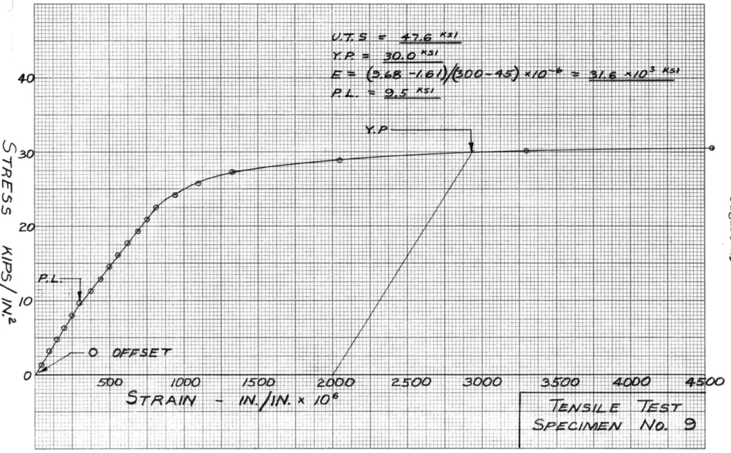 Figure  23 - 7  qy~L'L r-- klil-Ill'I Neu.4  -RT n&lt;InI-ft~- t~-jK -t7 1tI -r!-iILL4F -7-1--- t -----~ -_ 4 &gt; .--4 -7T-t-- -TITTT-ttt} -ti11t- -- t1; -p-4i --TX/P35/ ,Nl 45i i i !-+ .+---I.4--a 1-fl-tI I I I i I I I I1 1 1 1 1 1 1 1 1 1 1 i H i l 1 14