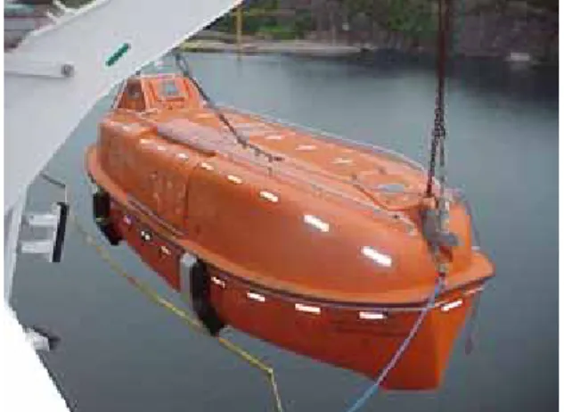 Figure 1.1  Conventional Davit Lifeboat 