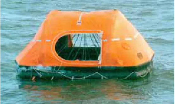 Figure 1.4  Life raft 