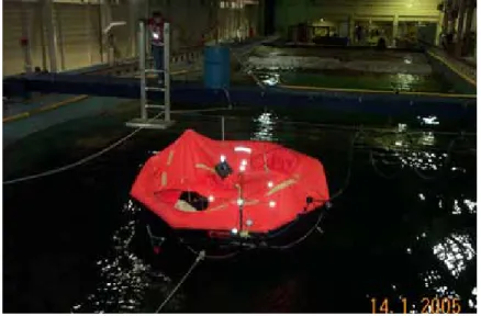 Figure 3.1    Engineering Testing (16-person raft)  Institute for Ocean Technology                  11 