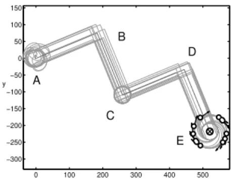 Figure 7. Tracking a piecewise-linear curve with 12 vehicles, using a behavior sequence  con-structed from circular and parallel motion  primi-tives.