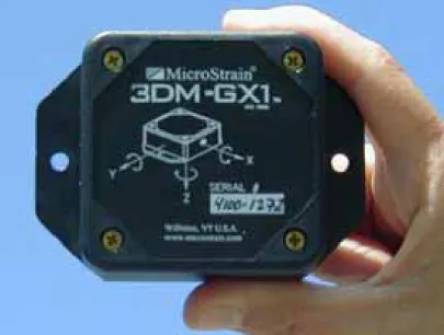 Figure 12:  3DM-GX1 Orientation Sensor 