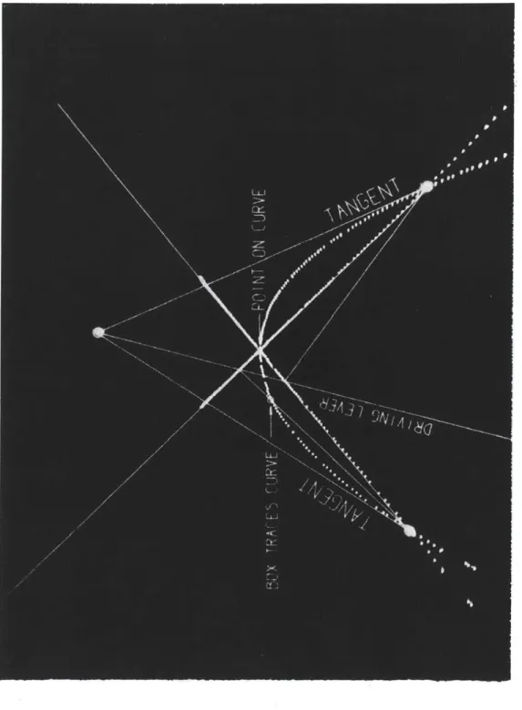 Figure 5.  Computer-generated  drawing in  the ESL  console,  circa  1963.  Courtesy  of the MIT Museum.