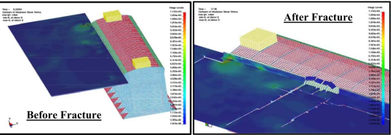 Fig. 4e: Example for simulated large fractures in the ice sheet (before and after fractures)