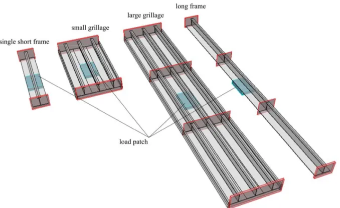 Figure 8. Four finite-element model frame arrangements showing load patch. 