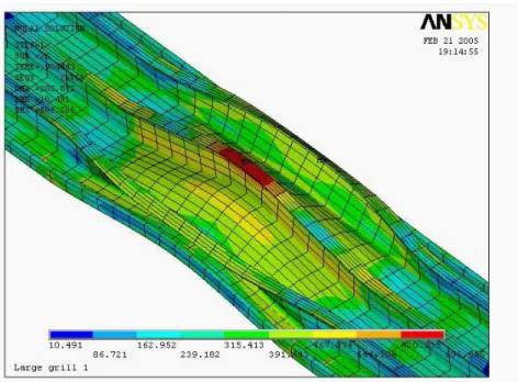 Figure 11. Large Grillage model with the load patch at a pressure of 18 MPa. 