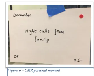 Figure 6 – CMR personal moment  