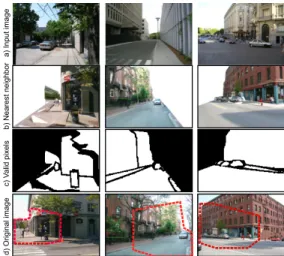 Figure 7. Examples of new images obtained by simulating a per- per-son walking in the scene and taking pictures.