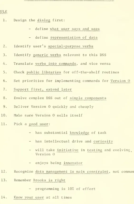 FIGURE 7: RULES OF THW1B FOR BUILDING DSS