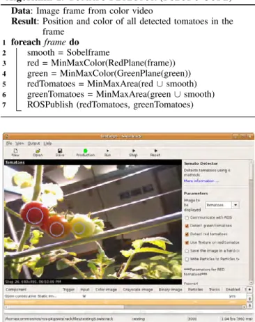 Fig. 5. Detection of red and green tomatoes using a filter-based approach in the tracking software SwisTrack.