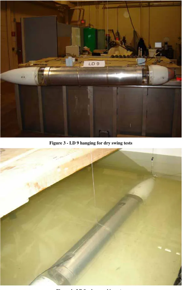 Figure 4 - LD 9 submerged in water 