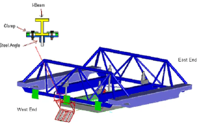 Figure 5.  Illustration of Suppressor and Carriage interface 