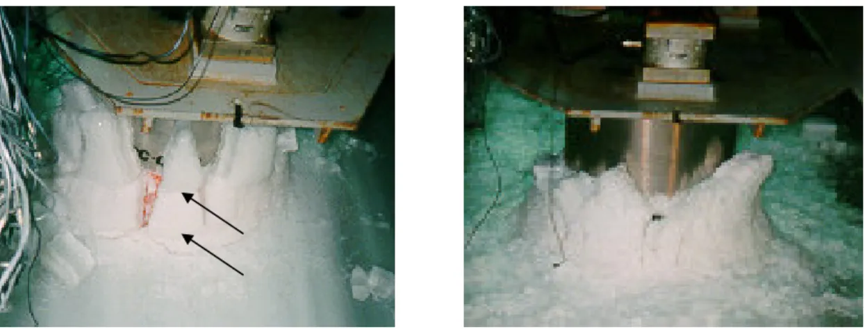 Figure 1.  Photographs  showing 110  mm thick ice interacting with a 60 o  cone  at velocity 0.1m/s in the  left  picture  (below  the  transitional  speed)  and  at  0.25m/s  in  the  right  picture  (above  the  transitional  speed) 