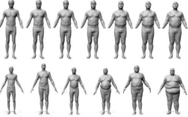 Fig. 9. Correlation between the second mode of variation and the normalized weight