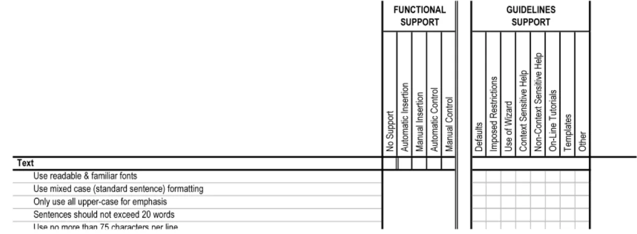 Figure 2: Excerpt from the evaluation framework used.  