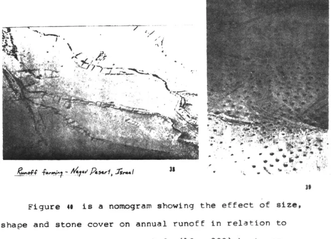Figure  41  is  a nomogram  showing  the  effect of  size, shape  and  stone  cover  on  annual  runoff  in  relation  to annual  rainfall